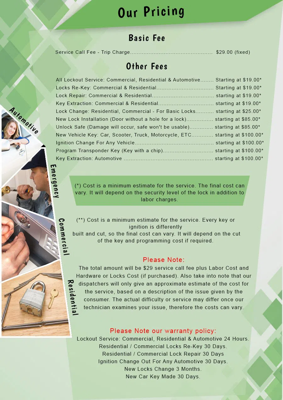 Indianapolis Emergency Locksmith Indianapolis, IN 317-350-6017 - Pricelist-2